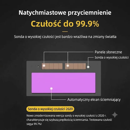 Spawalnicze okulary ochronne przeciwpożarowe – Nowość 2026