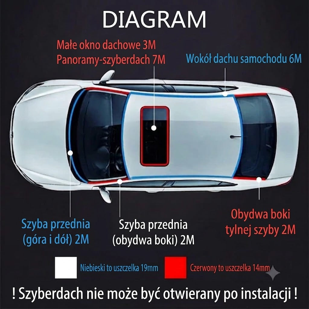 Dopasowana uszczelka gumowa do samochodów (do docięcia)