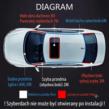 Dopasowana uszczelka gumowa do samochodów (do docięcia)