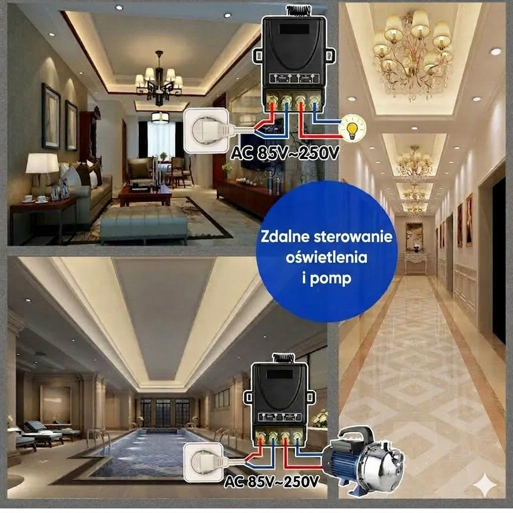 💥Bezprzewodowy zestaw pilota i odbiornika – Uniwersalny – Plug & Play – Bez kabli⚡