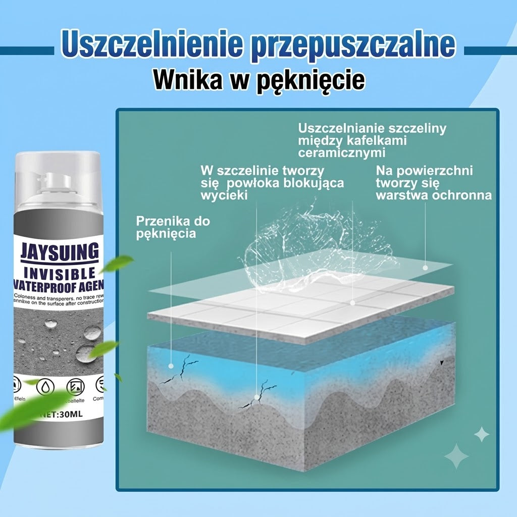 Super ekologiczny klej natryskowy)