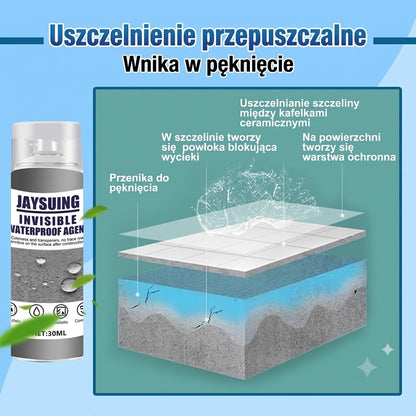 Super ekologiczny klej natryskowy)