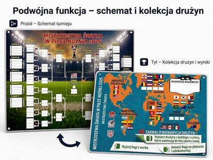 Plakat z terminarzem Mistrzostw Świata 2026 — wypełnij tabelę, obstawiaj zakłady, śledź cały turniej.