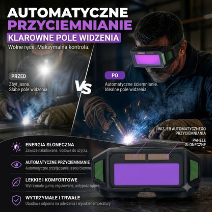 Spawalnicze okulary ochronne przeciwpożarowe – Nowość 2026