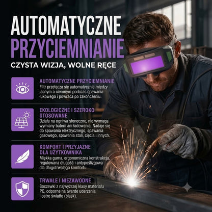Spawalnicze okulary ochronne przeciwpożarowe – Nowość 2026
