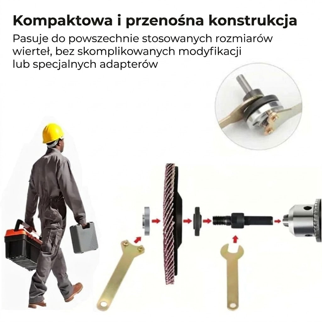 Zestaw adapterów – z wiertarki na szlifierkę