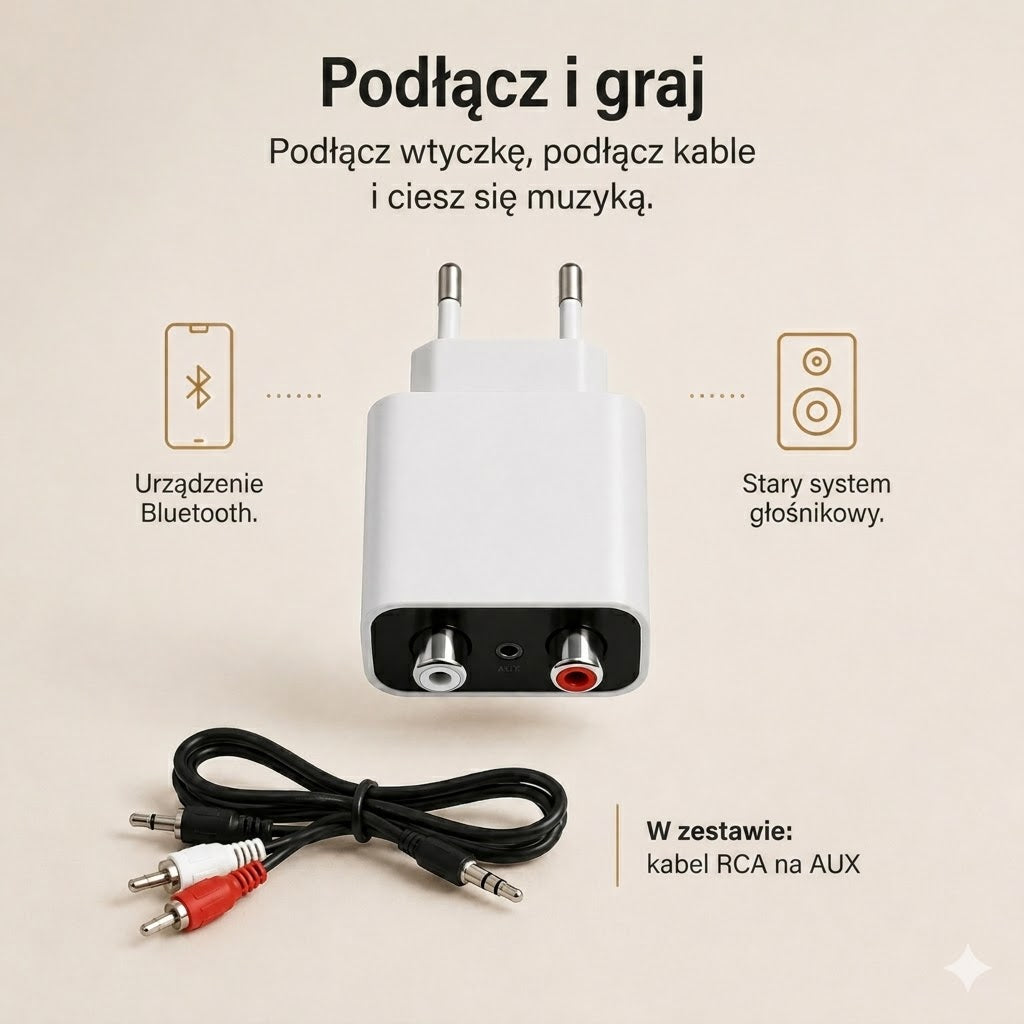 SoundLink Air – odbiornik audio Bluetooth do starszych głośników
