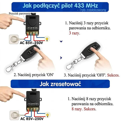 💥Bezprzewodowy zestaw pilota i odbiornika – Uniwersalny – Plug & Play – Bez kabli⚡