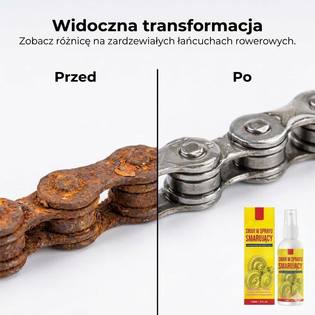 Spray wielofunkcyjny – odrdzewiacz i smar