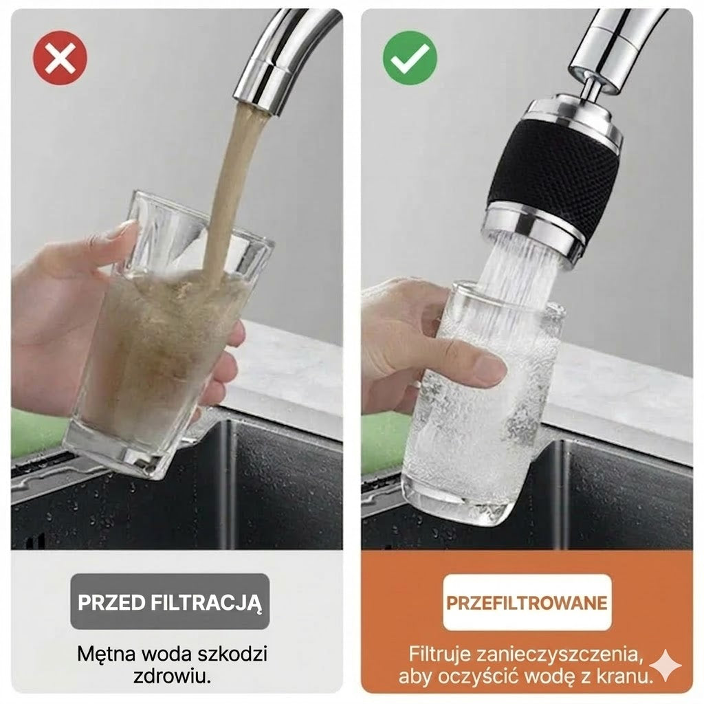 Kompaktowy filtr do wody na kran – Szybki montaż filtra do kranu (Kup 1, zgarnij 1)