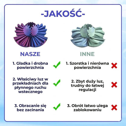 Piłka Fidget Spinner – redukuje stres i poprawia koncentrację