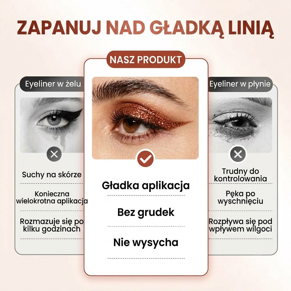 14-częściowy zestaw wodoodpornych, kolorowych żelowych eyelinerów 👁️🌈✏️