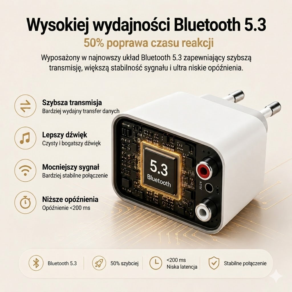 SoundLink Air – odbiornik audio Bluetooth do starszych głośników