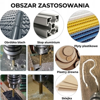 Zestaw wierteł tytanowych HSS – Trwałe wiertła do drewna， plastiku i metalu